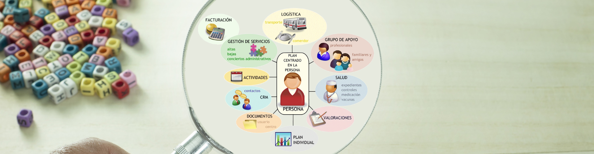 IxisSpcialGest - login